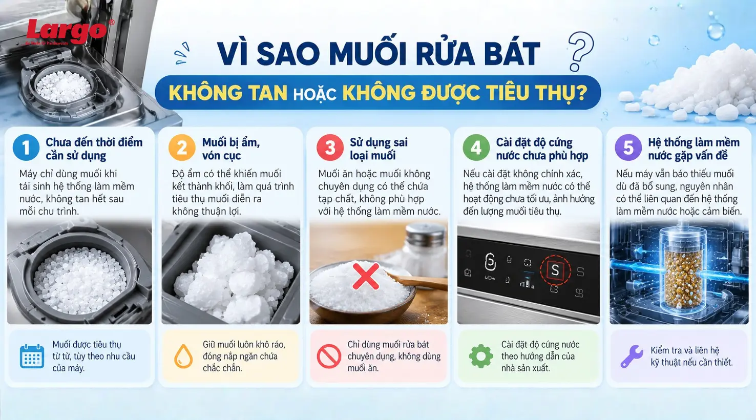 Vì sao muối rửa bát không tan