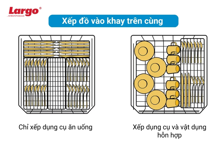 Bí kíp xếp bát đĩa cho máy rửa bát 2