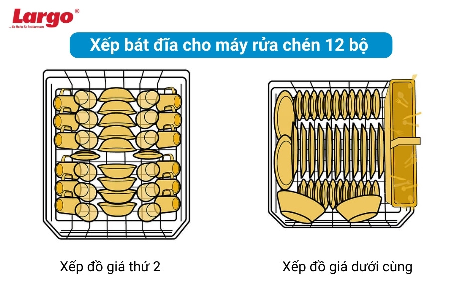 Bí kíp xếp bát đĩa cho máy rửa bát 2